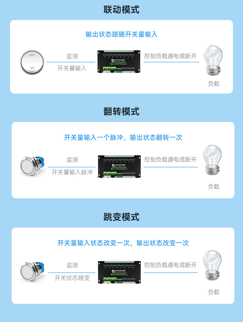 8 路 RS485 继电器模块导轨式外壳设计