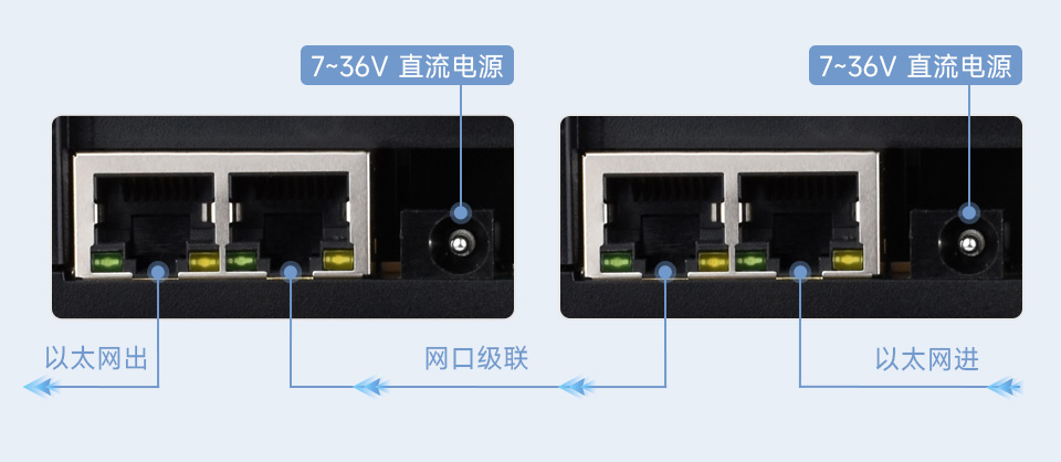 8 路 RS485 继电器模块导轨式外壳设计