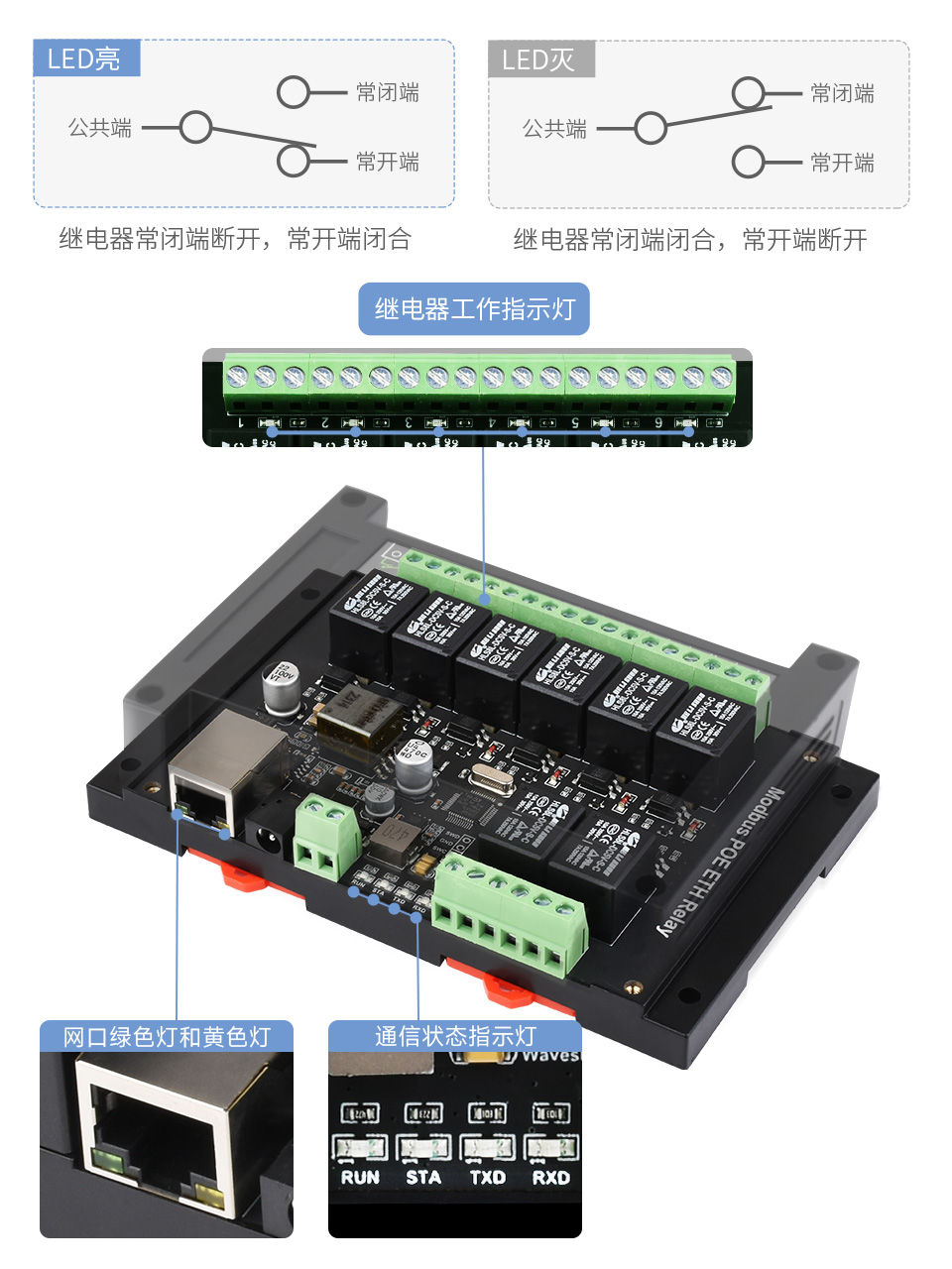 8 路 RS485 继电器模块接口和指示灯