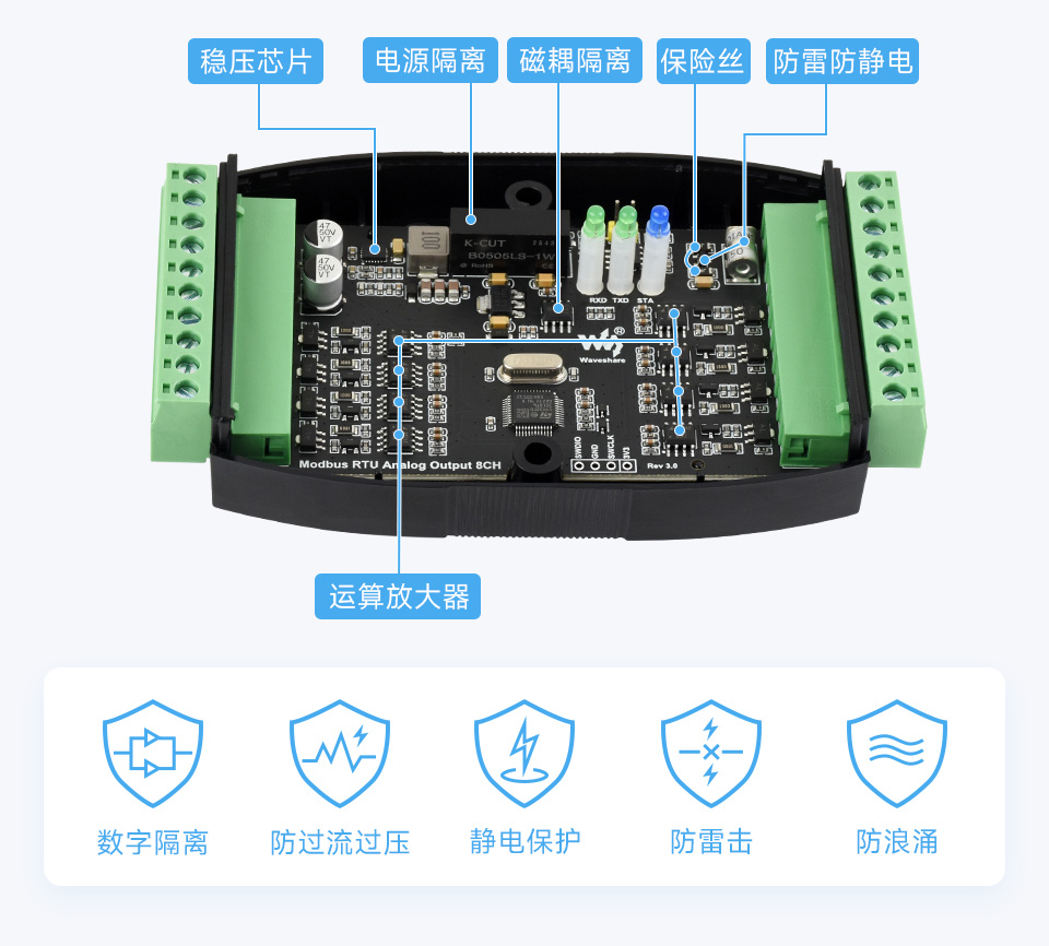 工业级 8 路模拟量输出模块工业隔离保护