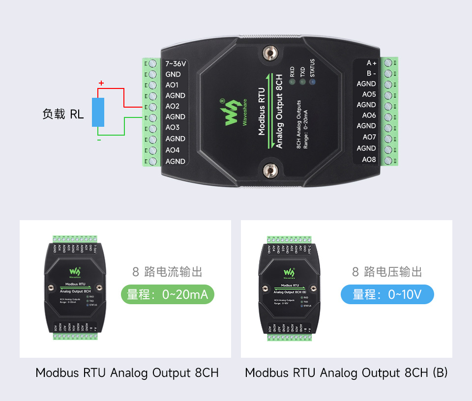 工业级 8 路高精度模拟量输出模块