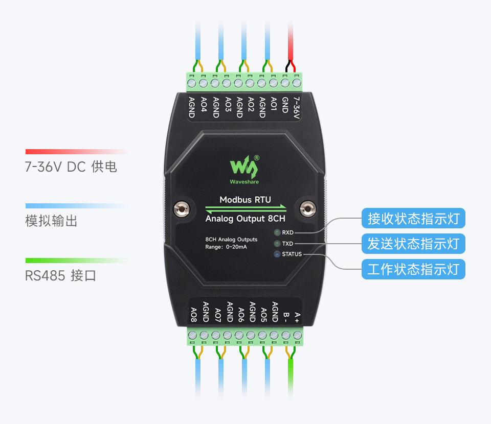 工业级 8 路模拟量输出模块接口简介