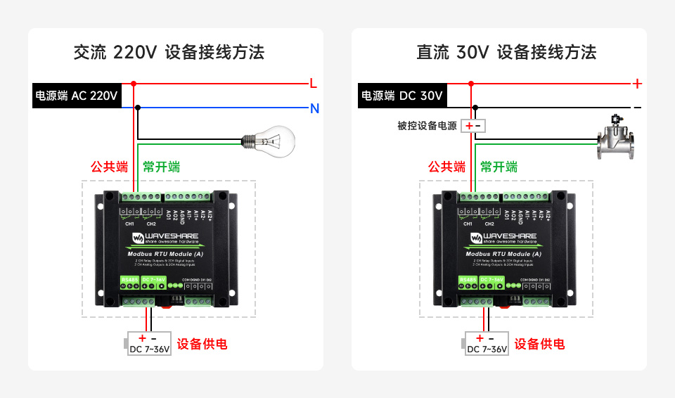 工业级混合输入输出模块 模拟量输入支持电压/电流采集