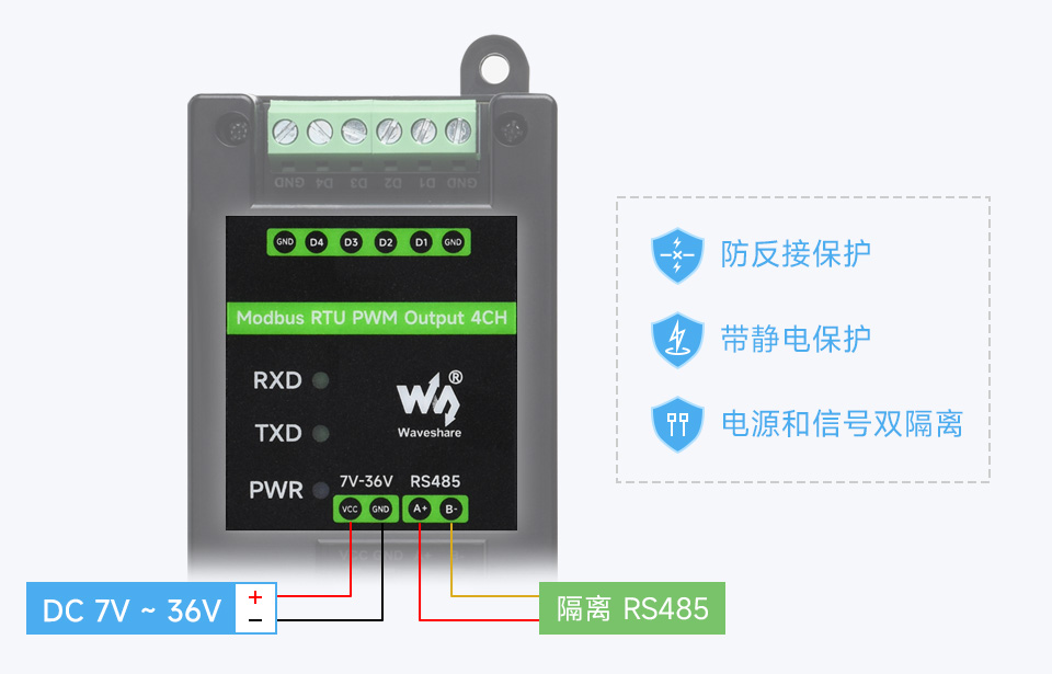 工业级四路 PWM 脉冲输出模块，宽电压供电，隔离 RS485