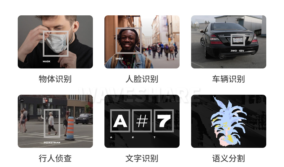 OpenCV AI 机器视觉套件自由神经网络