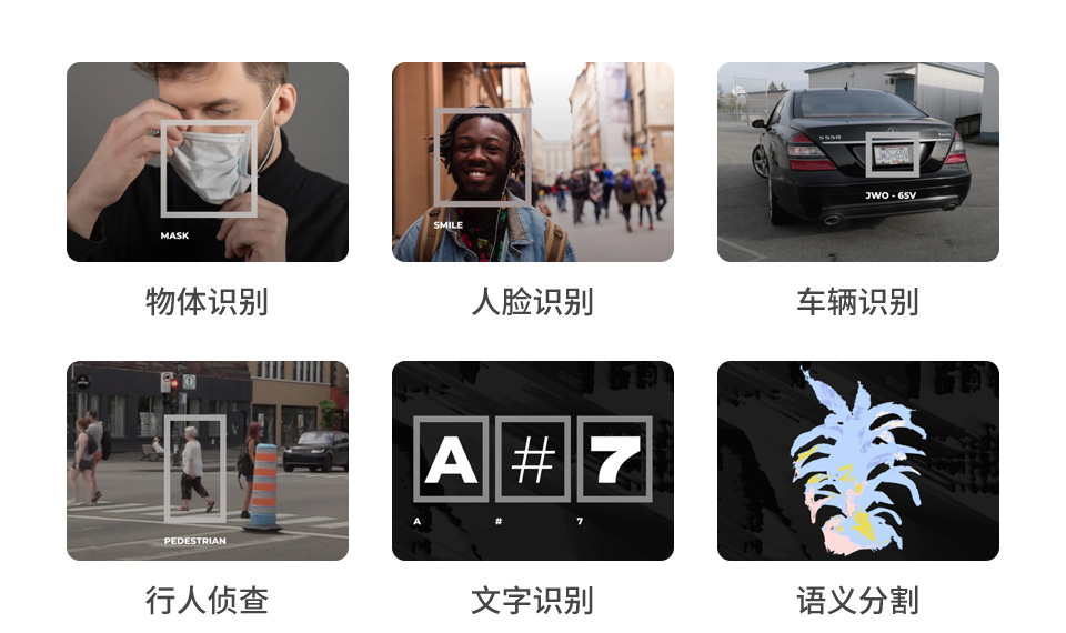 OpenCV AI 机器视觉套件自由神经网络