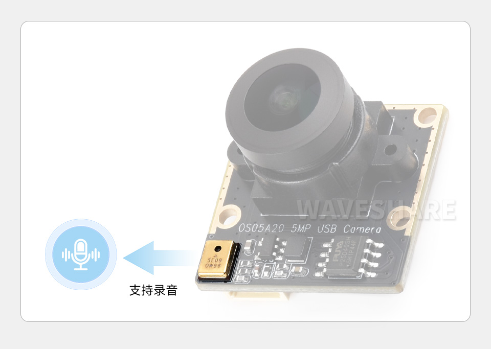 500 万像素摄像头模块，