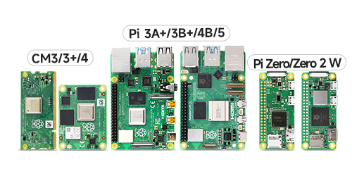IMX378-190 鱼眼摄像头适用设备
