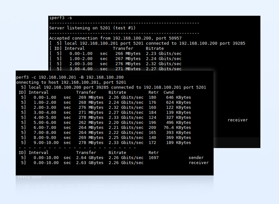 PCIe转双2.5G网口转接板 iperf3网口测速结果展示
