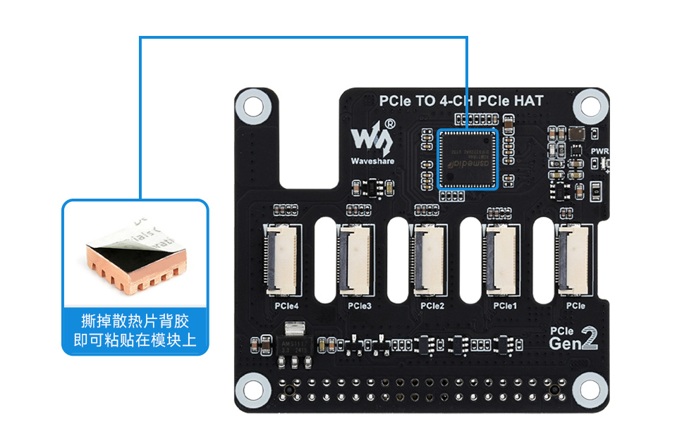 树莓派5 四通道PCIe FFC 扩展板安装示意图