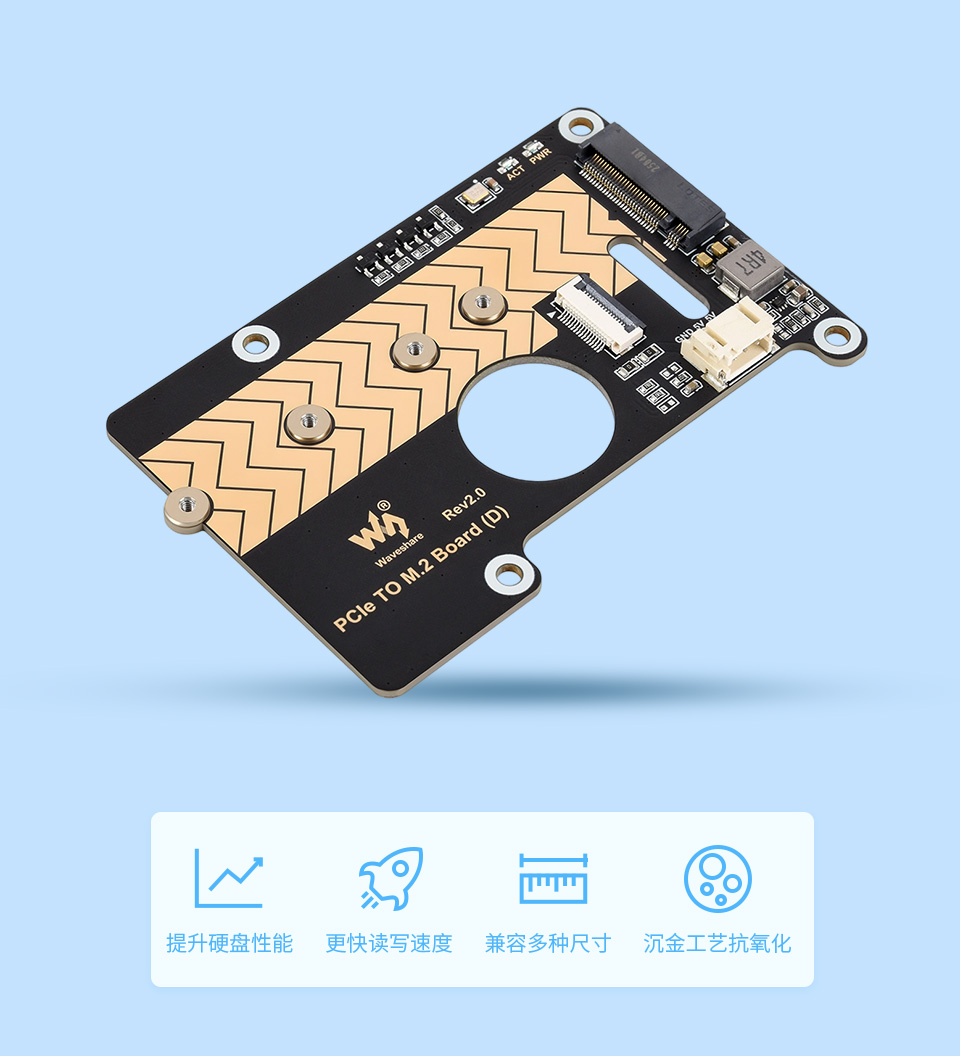树莓派5 PCIe转M.2转接板主图，并配有产品特性图标，包括：提升硬盘性能、更快读写速度、兼容多种尺寸、沉金工艺抗氧化等图标