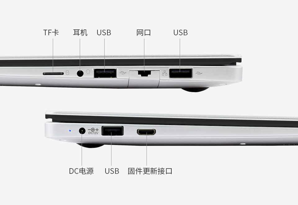 PILAPTOP CM3+ Package A树莓派笔记本丰富接口配备