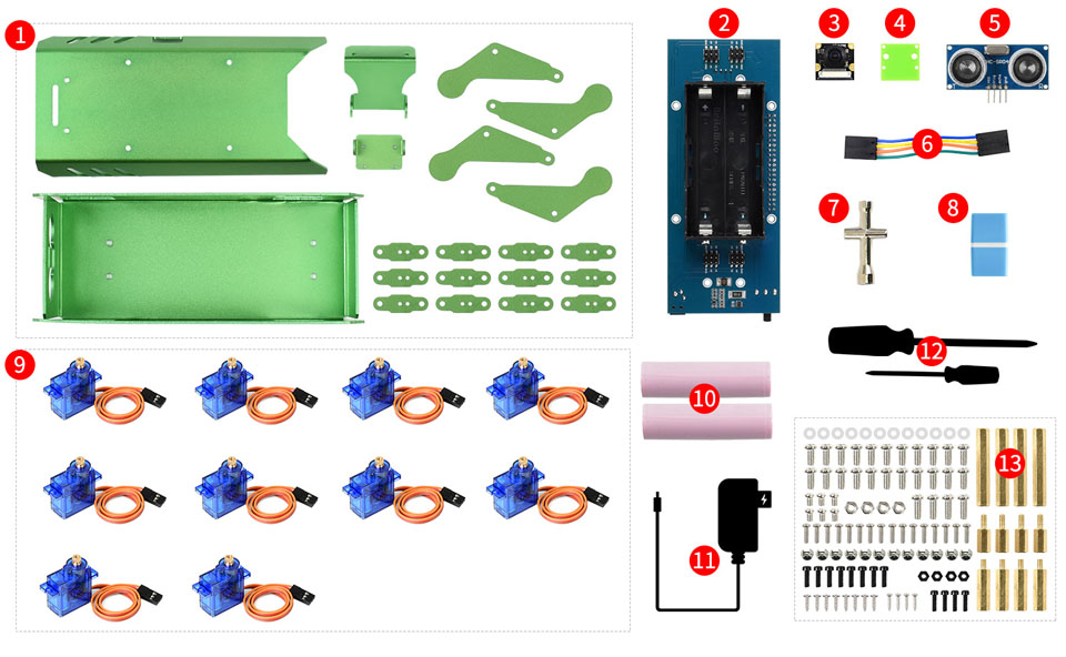 PIPPY 四足机器人配置清单