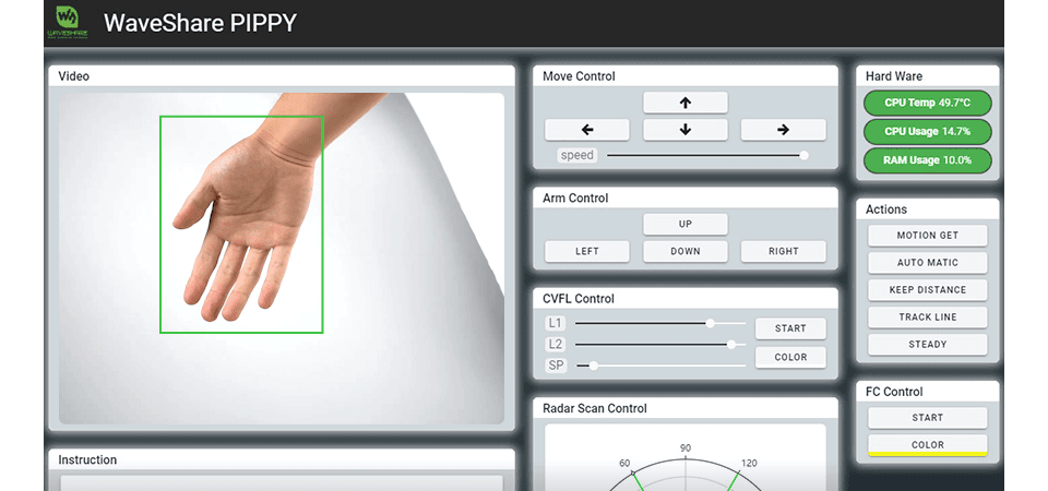 PIPPY 四足机器人运动检测