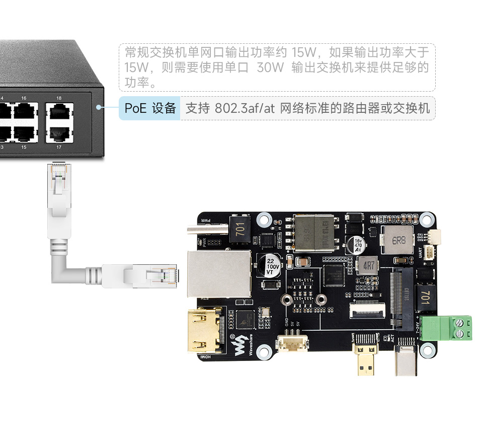 PCIe 转 M.2 多功能转接板，兼容 2230 / 2242 尺寸的 M.2 硬盘支持 Gen2 和 Gen3 模式，支持从 SSD 启动 PI5