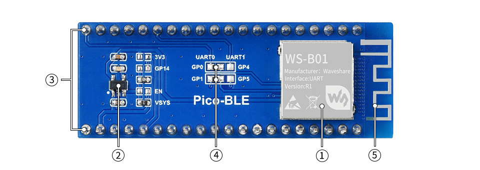 树莓派 Pico RTC 扩展板资源简介