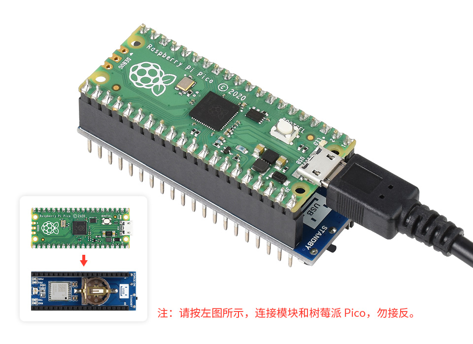 树莓派 Pico GNSS 扩展板基于树莓派 Pico 接口设计
