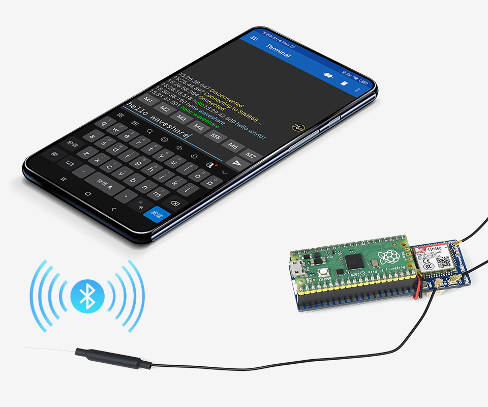 树莓派 Pico GSM/GPRS/GNSS扩展板 支持蓝牙3.0和BLE