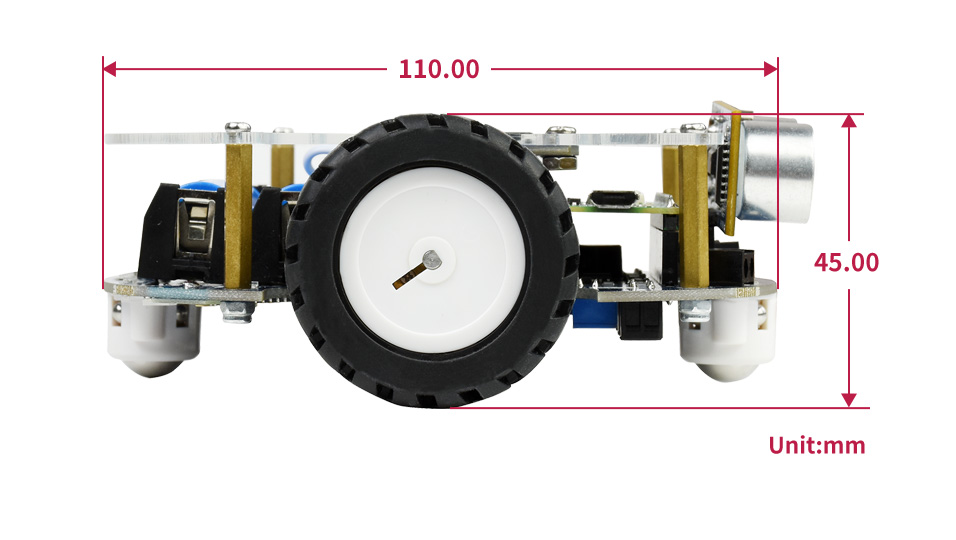 Raspberry Pi新型微控制器迷你开发板产品尺寸
