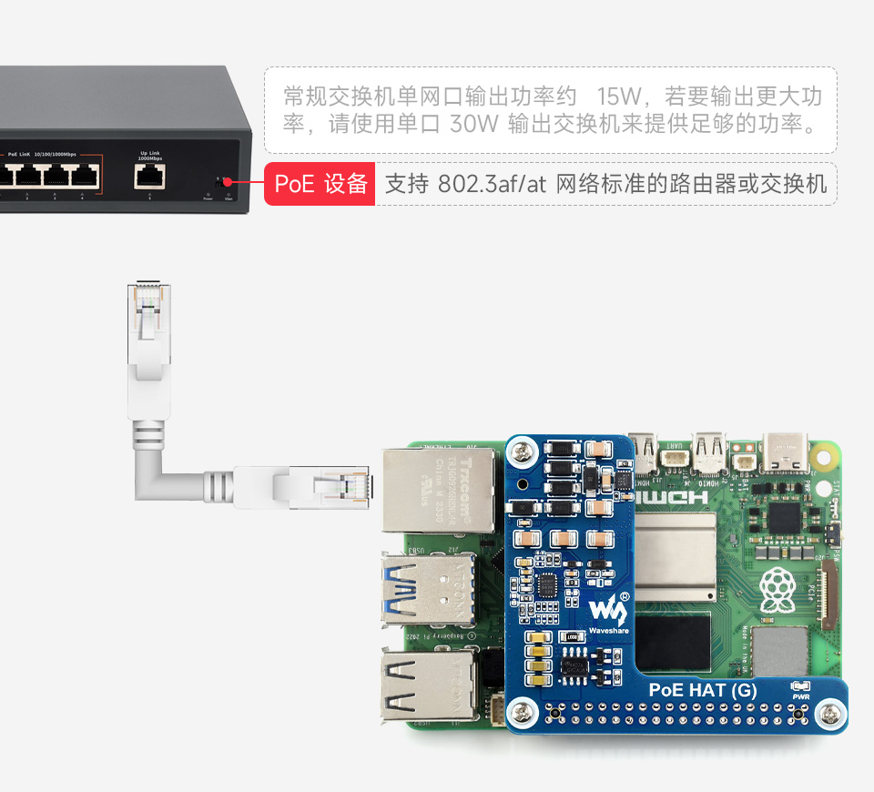 树莓派 5 以太网PoE供电扩展板接入PoE设备，实现网线供电
