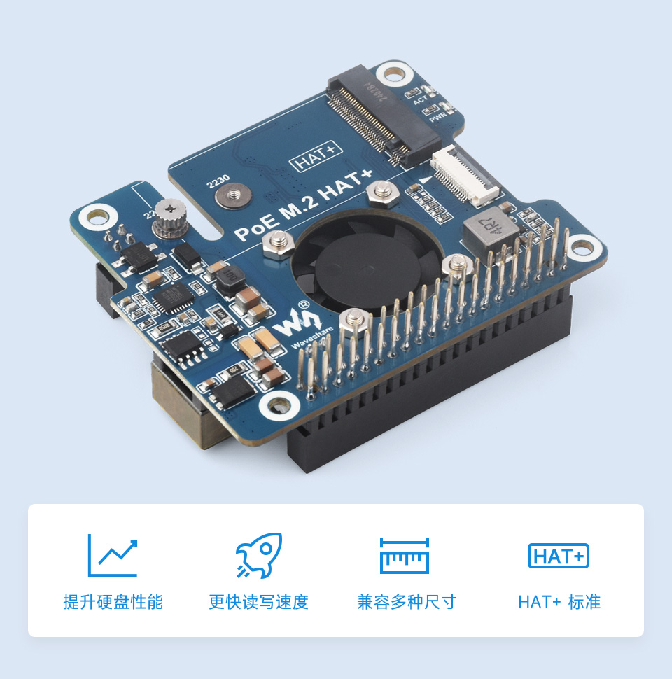 树莓派5 PCIe 转 M.2 扩展板，小巧一体式散热蓝底主图
