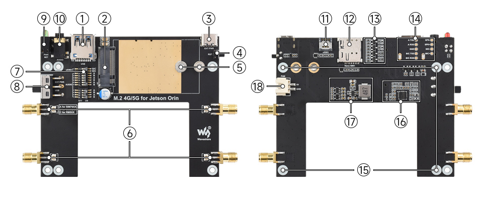 Jetson Orin 5G/4G/3G 扩展板资源简介