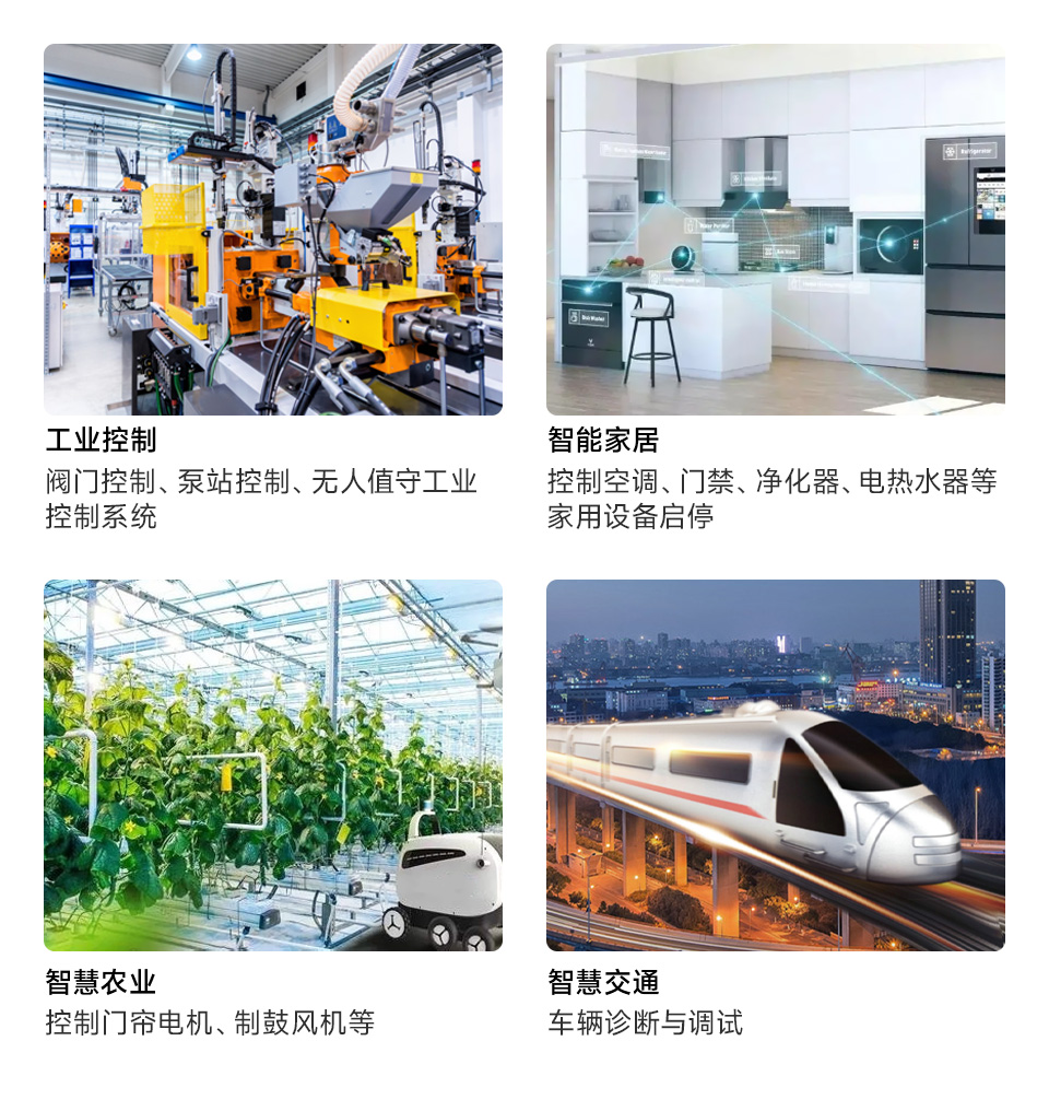 RS232/485/422 转 CAN 工业级隔离型转换器应用场景