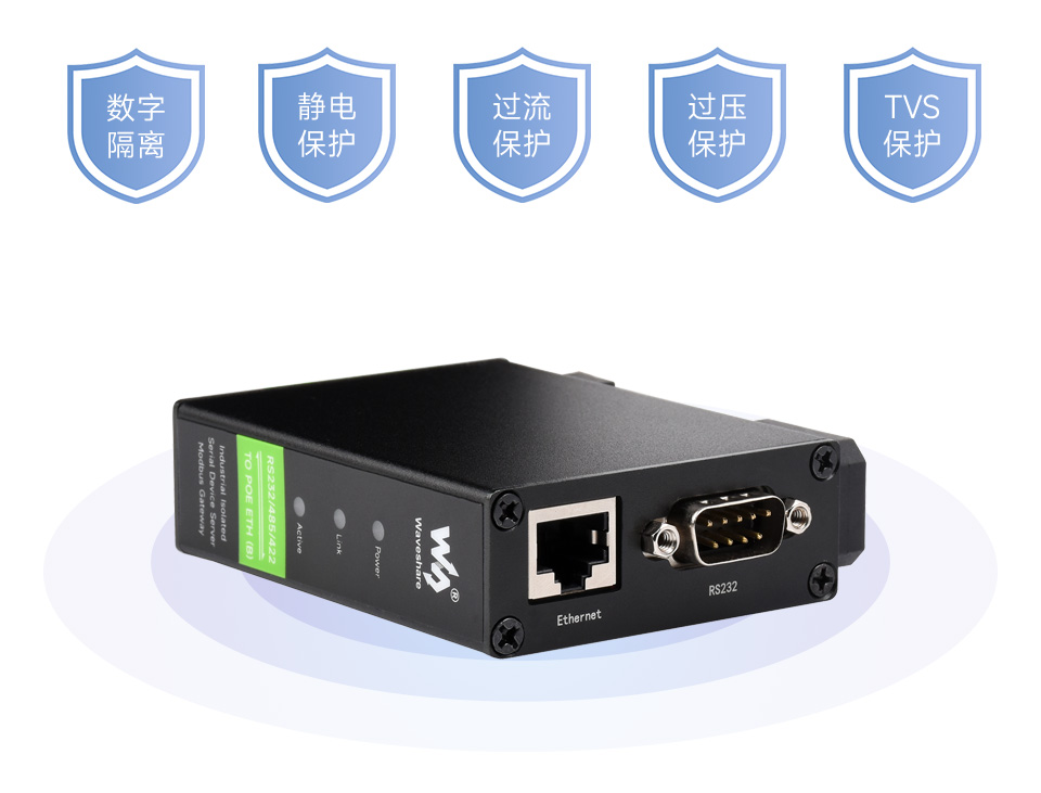 电源隔离，信号隔离