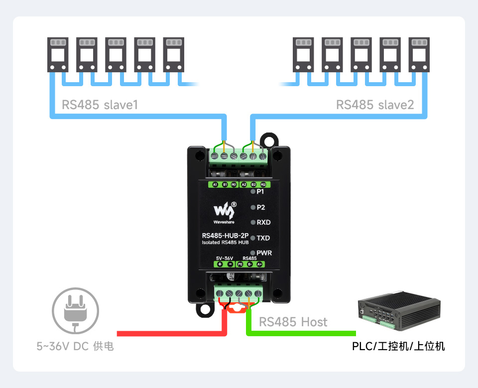 隔离型 2 路 RS485 集线器中继器RS485 点对多中继通信