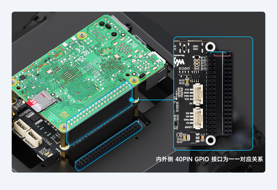 RaspRover AI 机器人充分保留上位机的扩展潜力