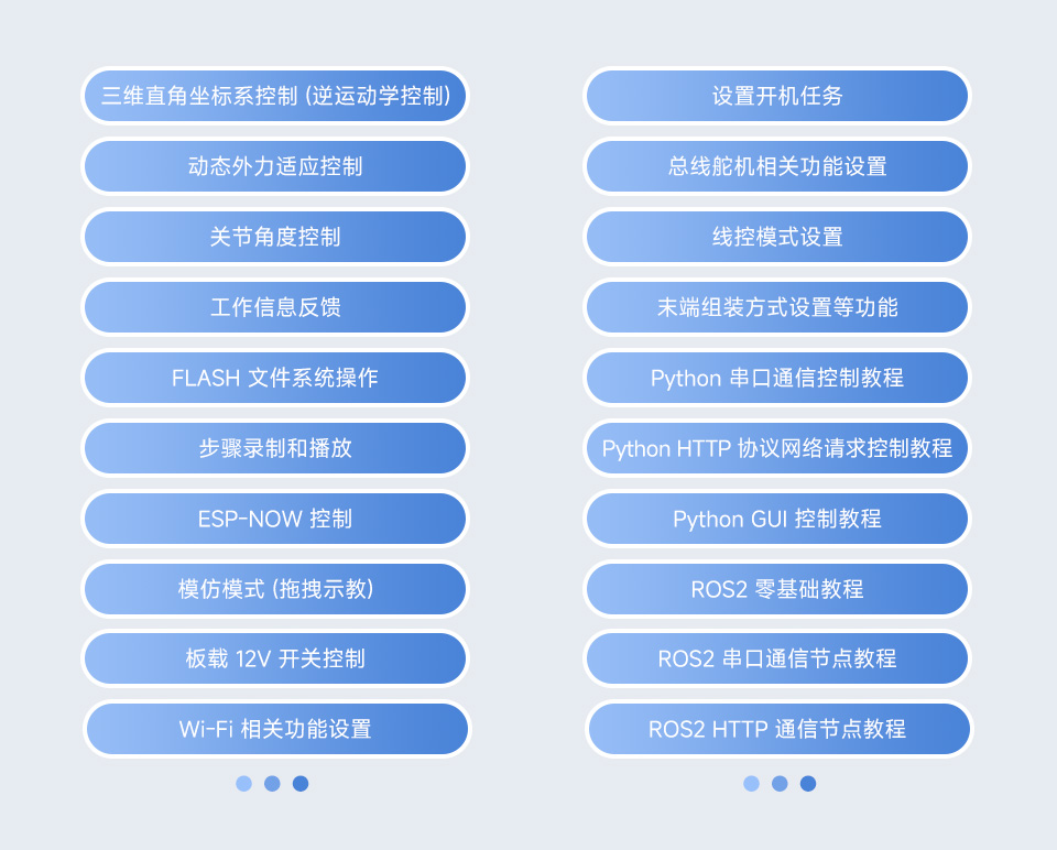 RoArm-M2-GA 四自由度机械臂丰富教程资源 助力二次开发