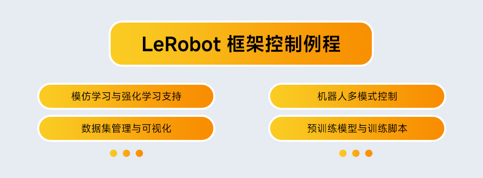 RoArm-M3-S 四自由度机械臂关节动作灵活×全向工作空间