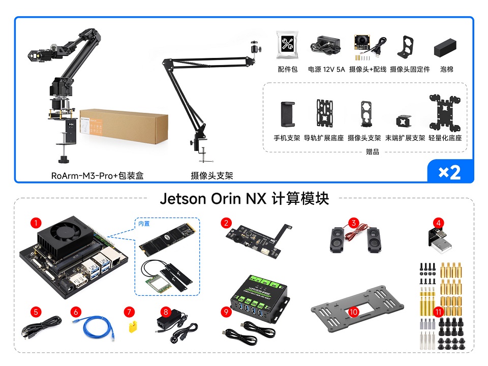 RoArm-M3-Pro-ORIN-NX-AI-Kit 配置清单