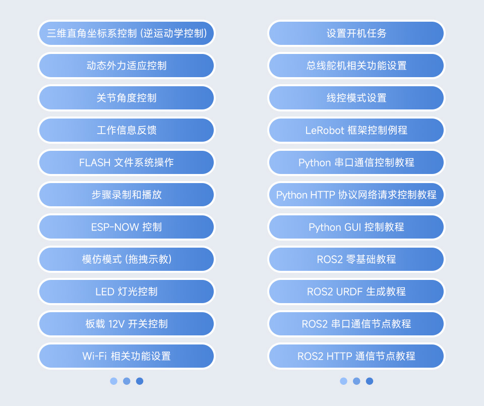 RoArm-M3-S 四自由度机械臂丰富教程资源 助力二次开发
