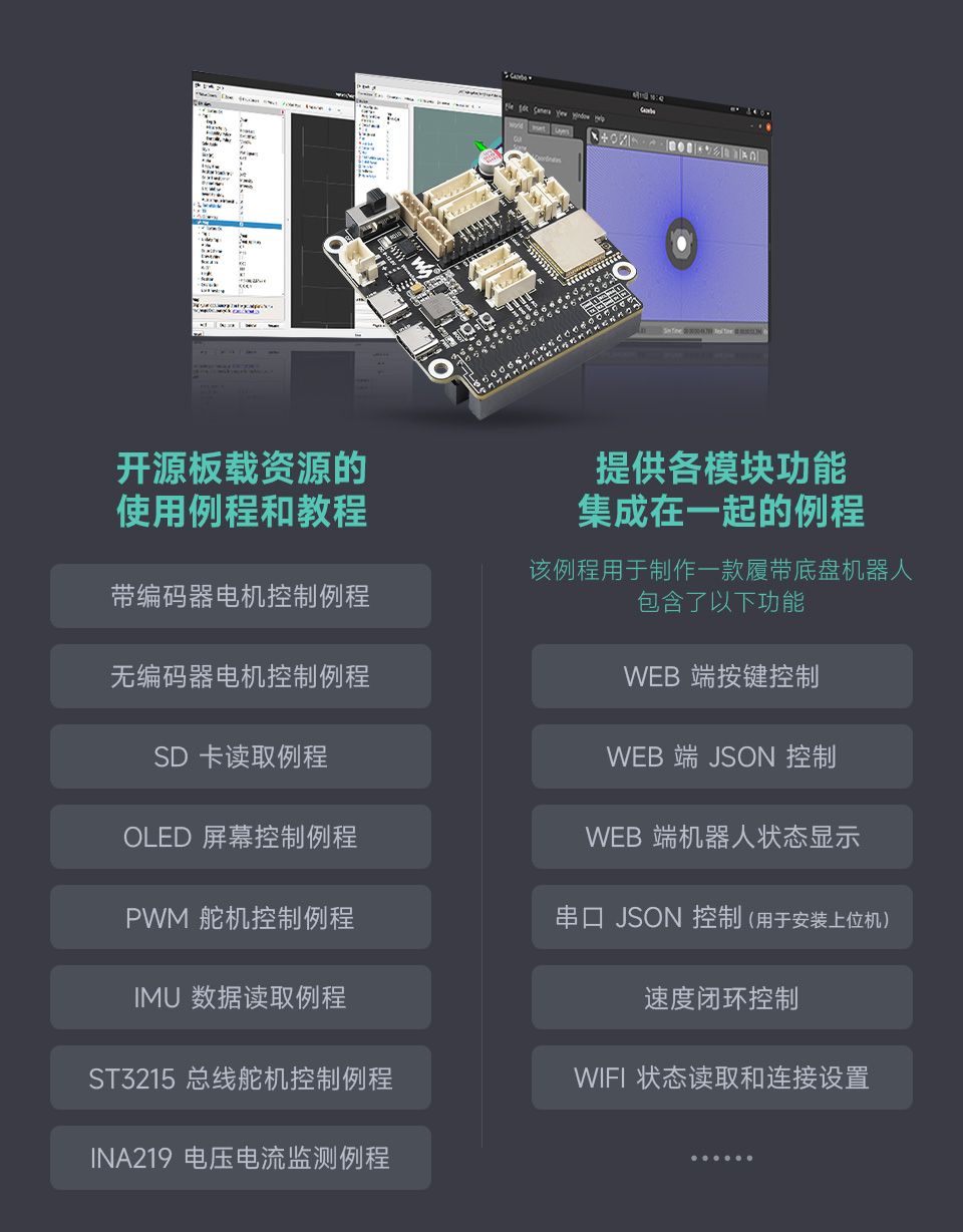 Robot-Chassis 系列智能小车底盘