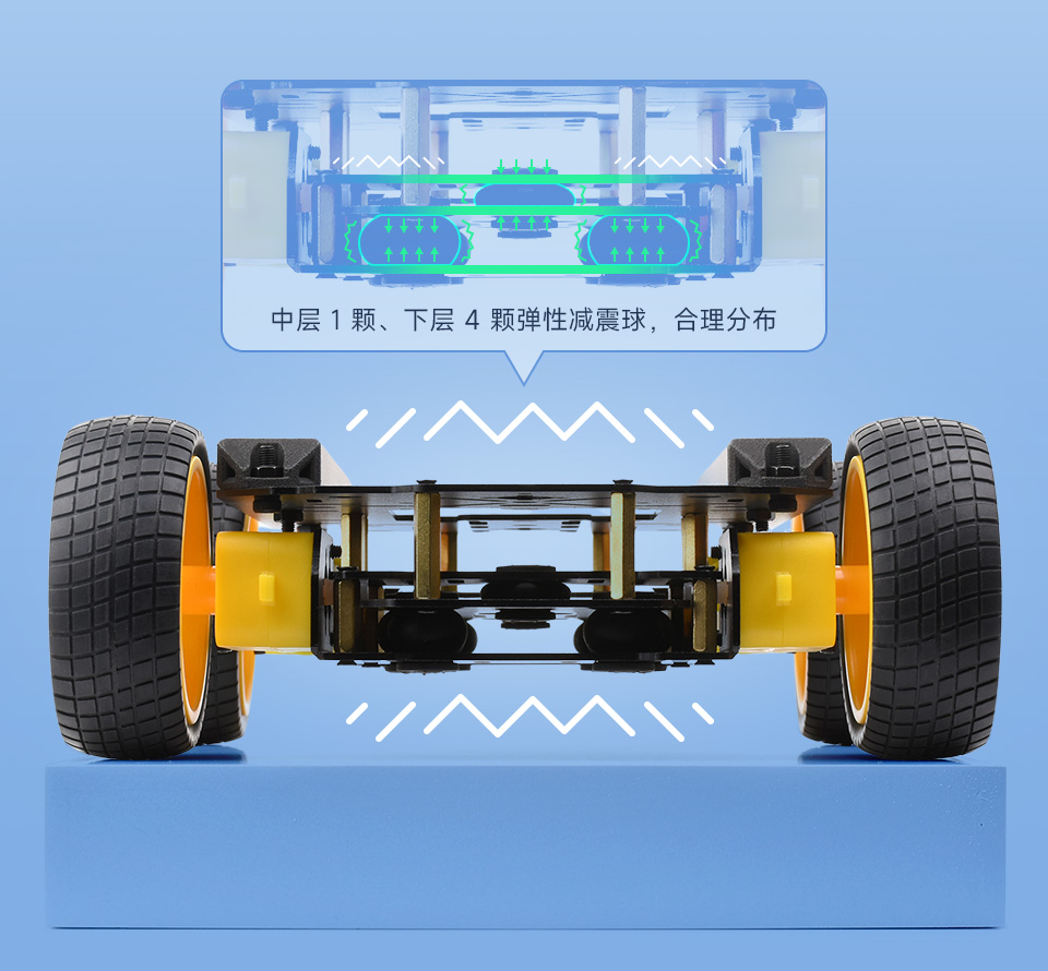 Robot-Chassis 系列智能小车底盘