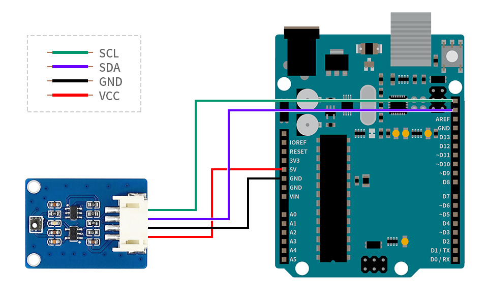 可见光谱传感器接入Arduino主板