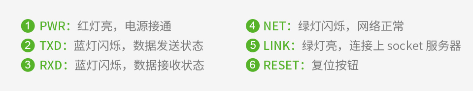 SIM7600CE-CNSE 4G DTU工业级4G DTU工作状态指示灯