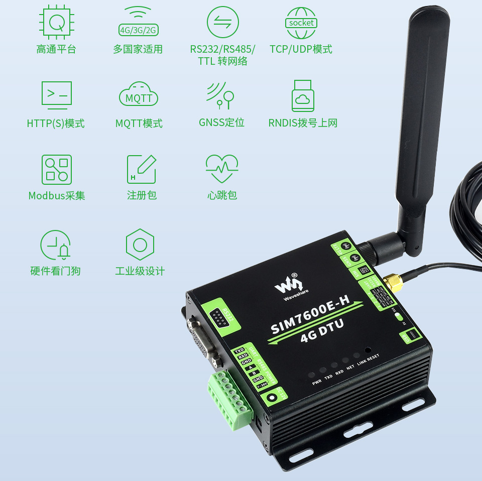 工业级 5G 无线路由器主图