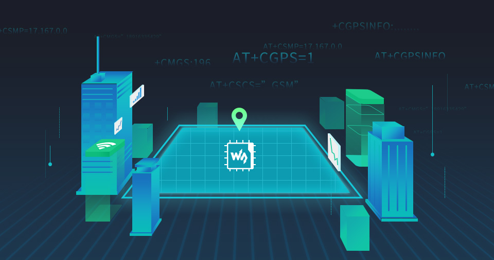 SIM7600G-H 4G DONGLE支持GNSS定位