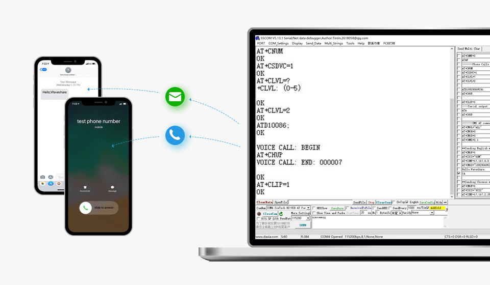 SIM7600X-H 4G 通信模块支持短信收发