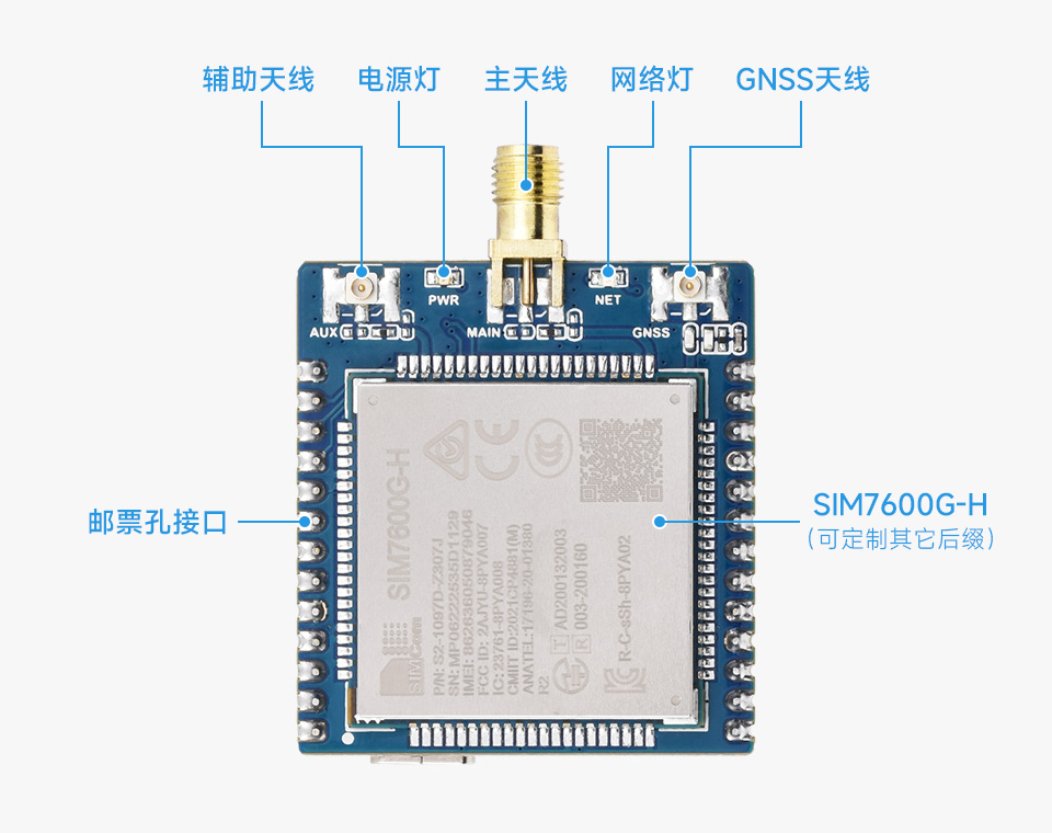 SIM7600X-H 4G 通信模块资源简介