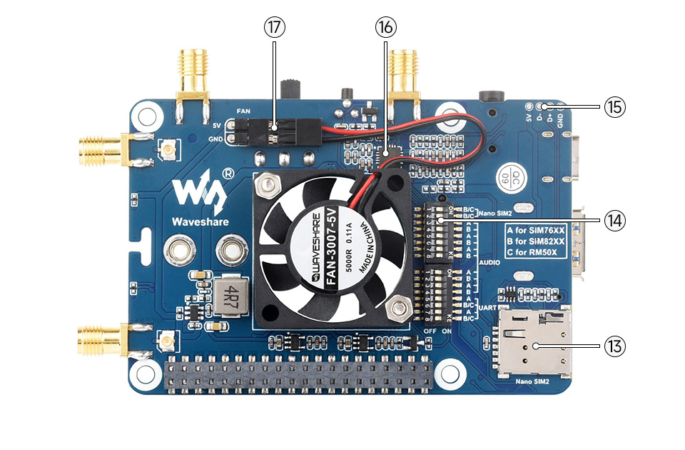 树莓派 5G 通信扩展套件资源简介