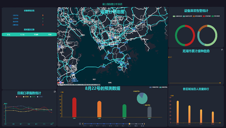 树莓派 Cat-1/GSM/GPRS 扩展板支持打电话、发短信