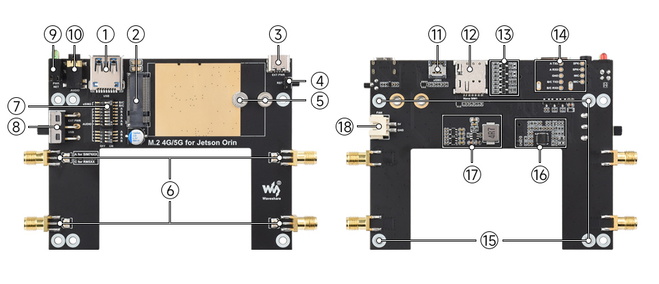 Jetson Orin 5G/4G/3G 扩展板资源简介