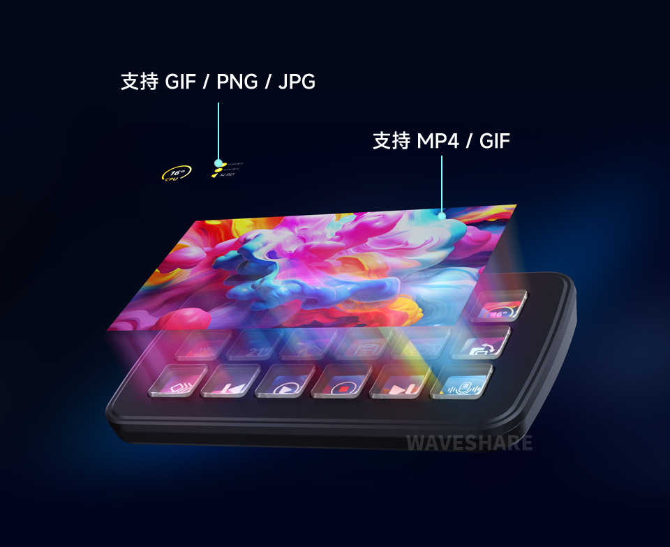 Waveshare SK18 多功能 AI 语音控制面板支持整屏拼接显示