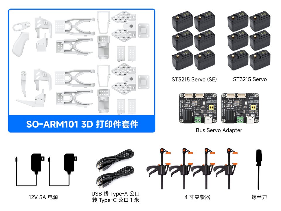 SO-ARM101 3DP Parts Kit (SE) 配置清单