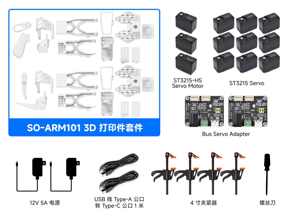 SO-ARM101 3DP Parts Kit 配置清单