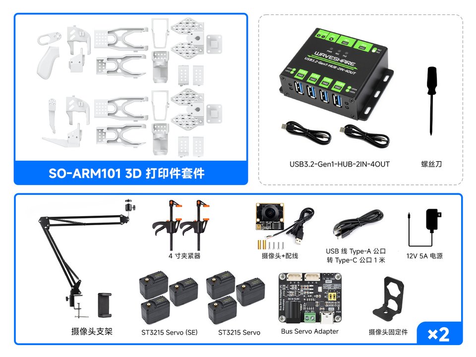 SO-ARM101 CAM Parts Kit (SE) 配置清单