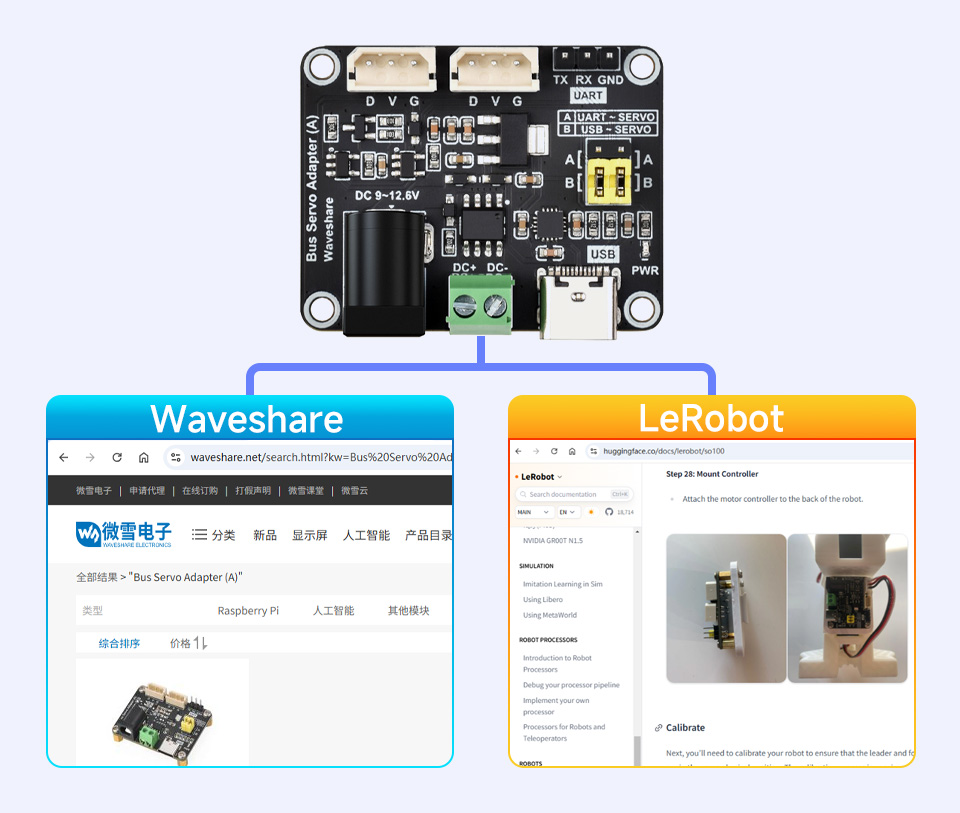 SO-ARM101 开源 6 轴机械臂官方推荐舵机驱动板供应商